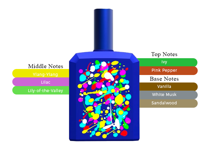 Brand Story Image 2