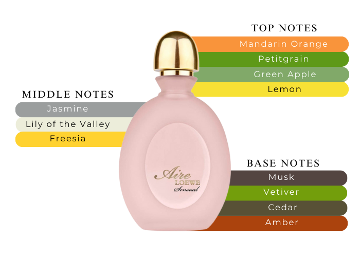 Brand Story Image 2