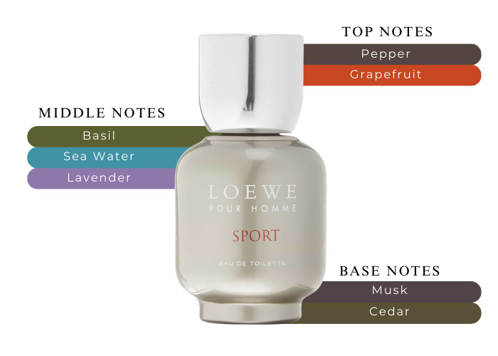 Brand Story Image 2