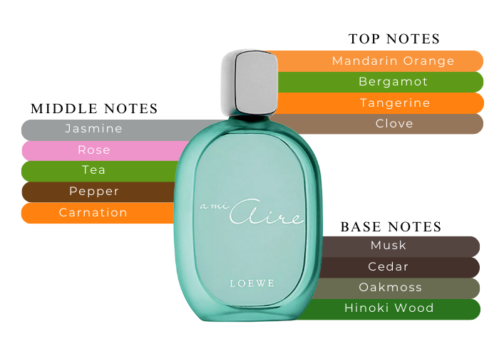 Loewe Loewe A Mi Aire Perfume 3.4 oz For Women| MaxAroma.com Loewe Loewe A Mi Aire Perfume 3.4 oz For Women| MaxAroma.com