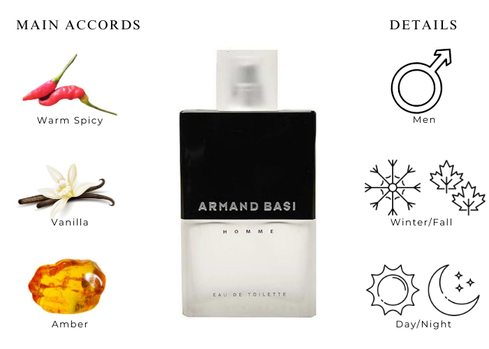 Brand Story Image 1
