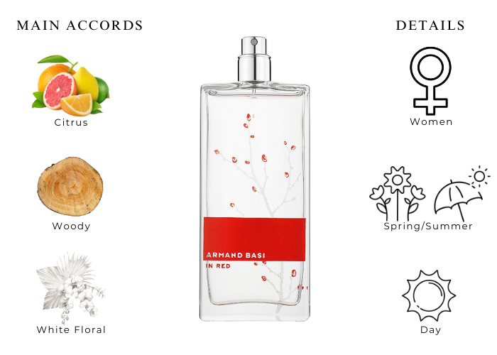 Brand Story Image 1
