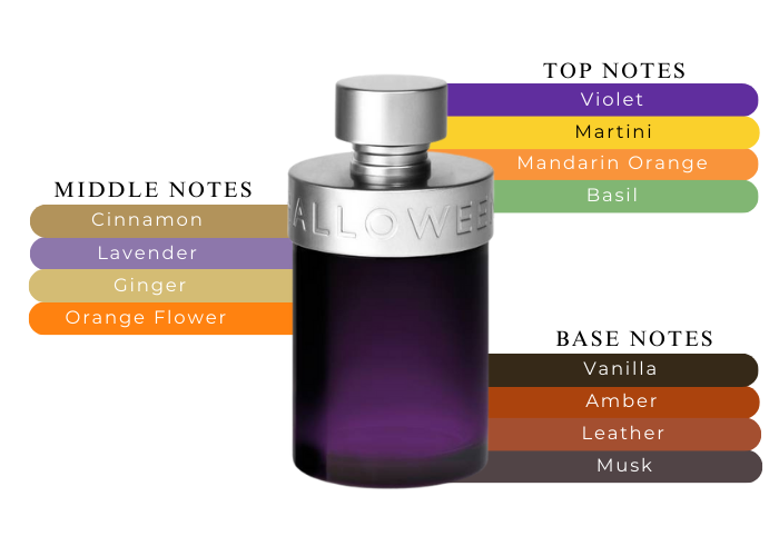 Brand Story Image 2
