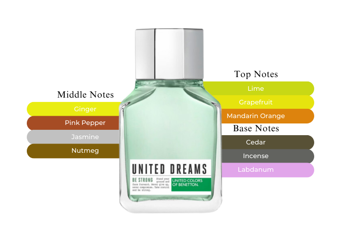 Brand Story Image 2