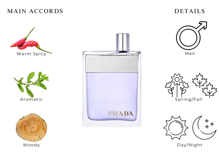 Brand Story Image 1