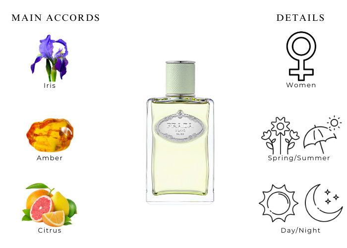 Brand Story Image 1