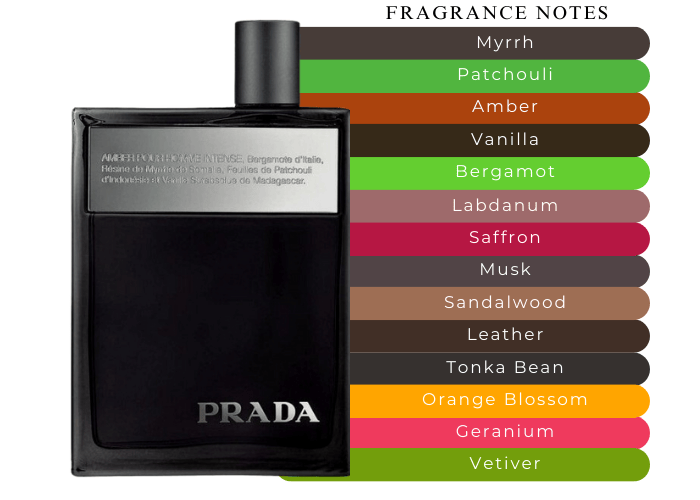 Brand Story Image 2