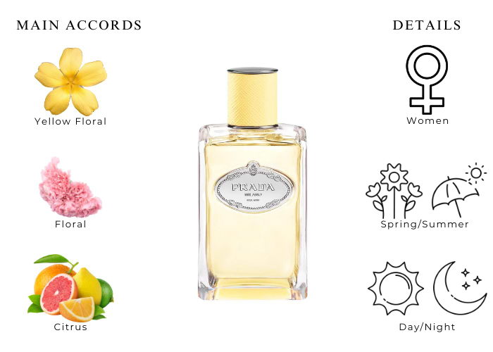 Brand Story Image 1