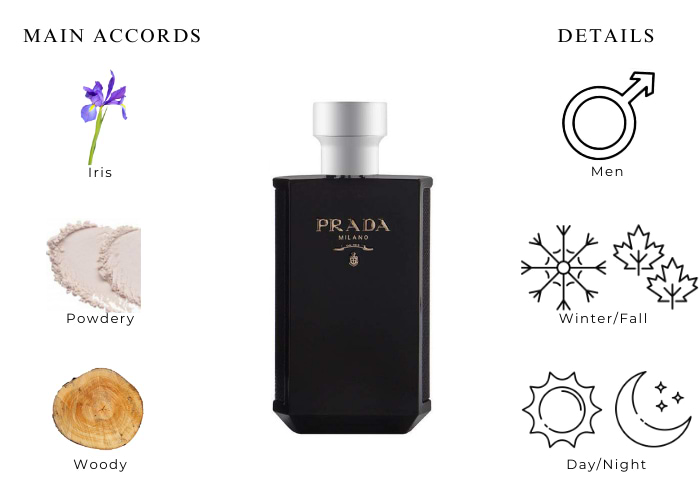 Prada La Homme Intense Eau de parfum 3.4oz |Maxaroma.com