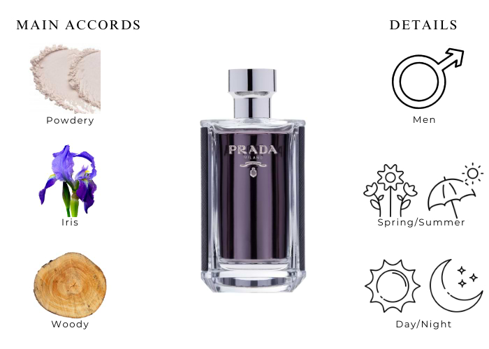 Prada Prada L'homme L'eau EDT Spray|Maxaroma.com