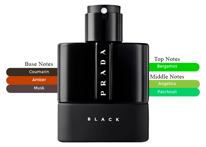 Brand Story Image 2