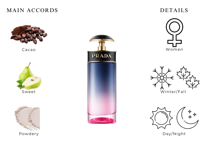 Brand Story Image 1