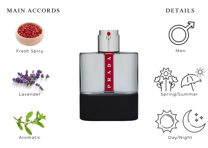 Prada Luna Rossa Carbon Pour Homme Cologne 3.4oz|MaxAroma.com