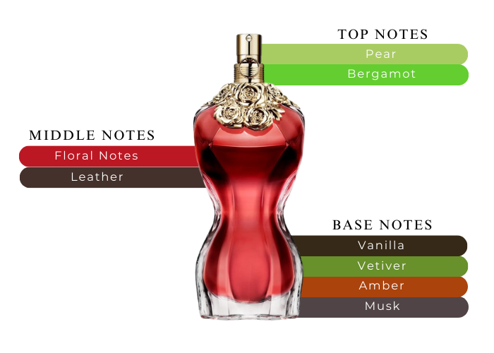 Brand Story Image 2