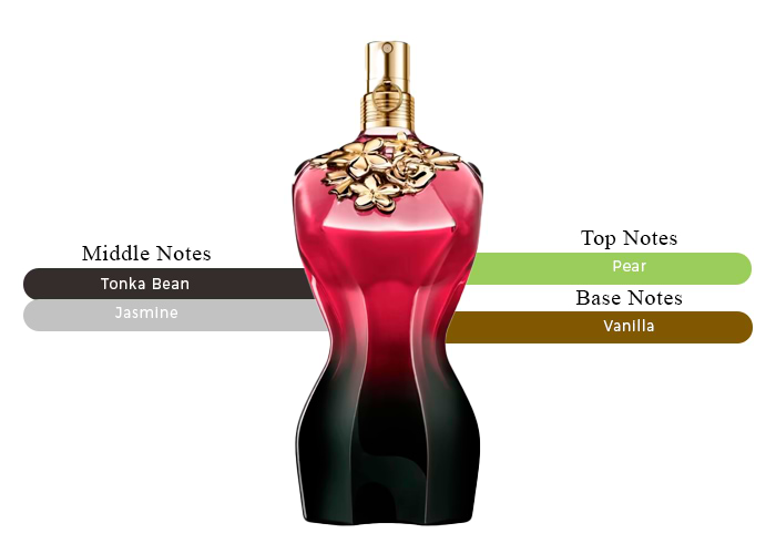 Brand Story Image 2