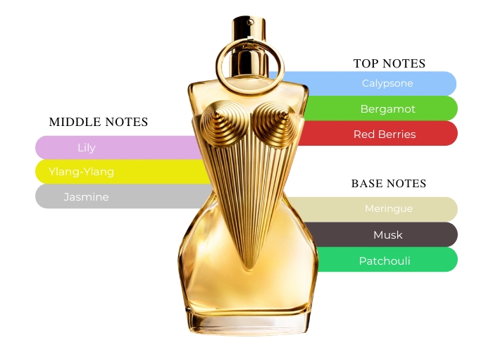 Brand Story Image 2