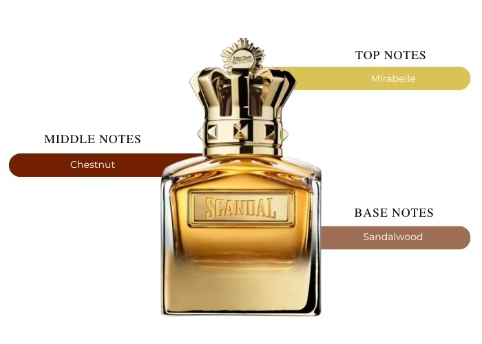 Brand Story Image 2