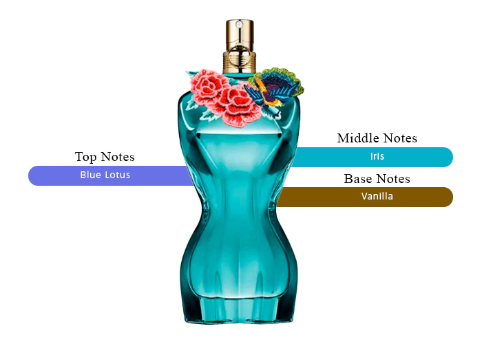 Brand Story Image 2