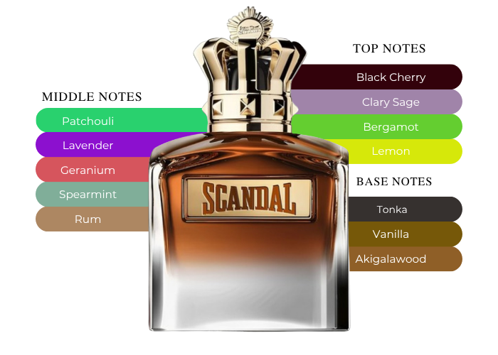 Brand Story Image 2