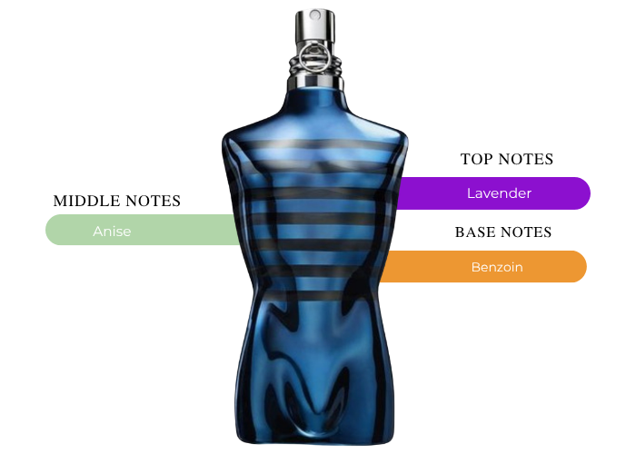 Brand Story Image 2