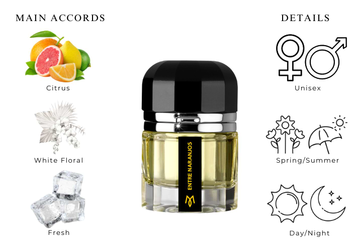 Brand Story Image 1