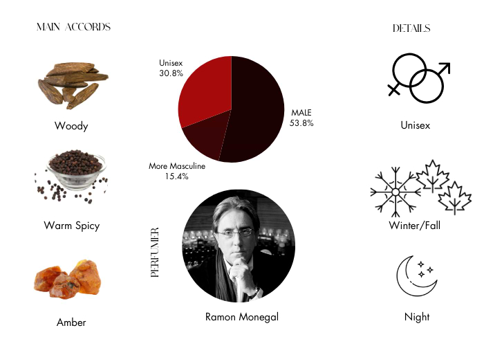 Brand Story Image 1