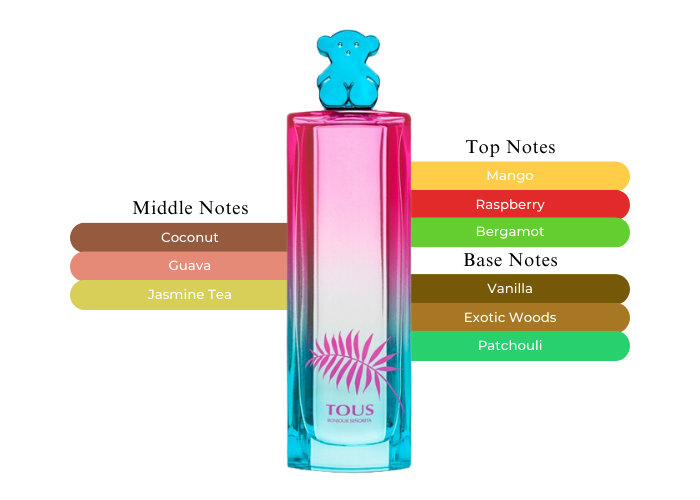 Brand Story Image 2