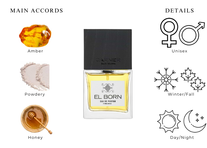 Brand Story Image 1