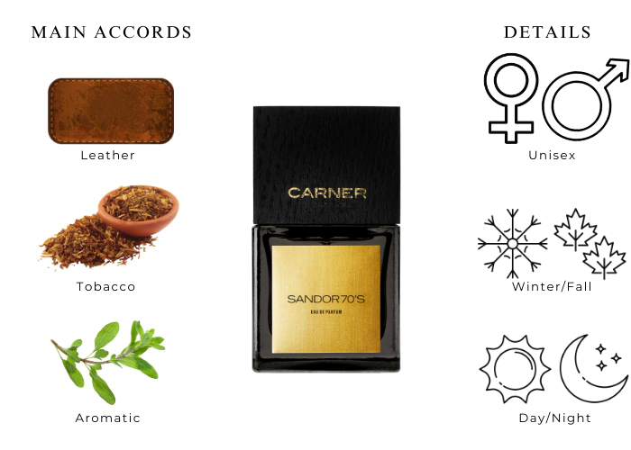 Brand Story Image 1
