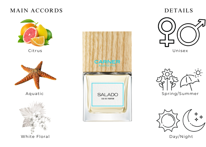 Brand Story Image 1