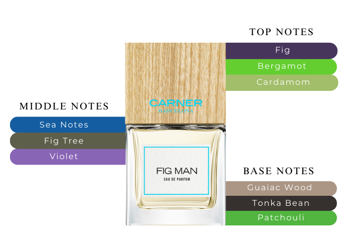Brand Story Image 2