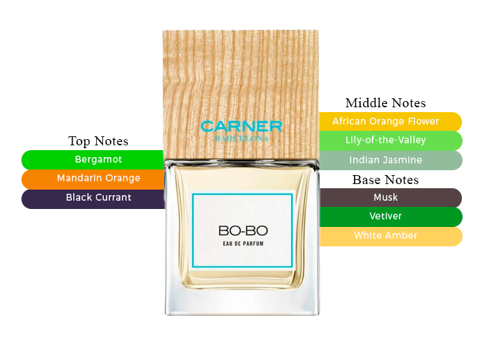 Brand Story Image 2