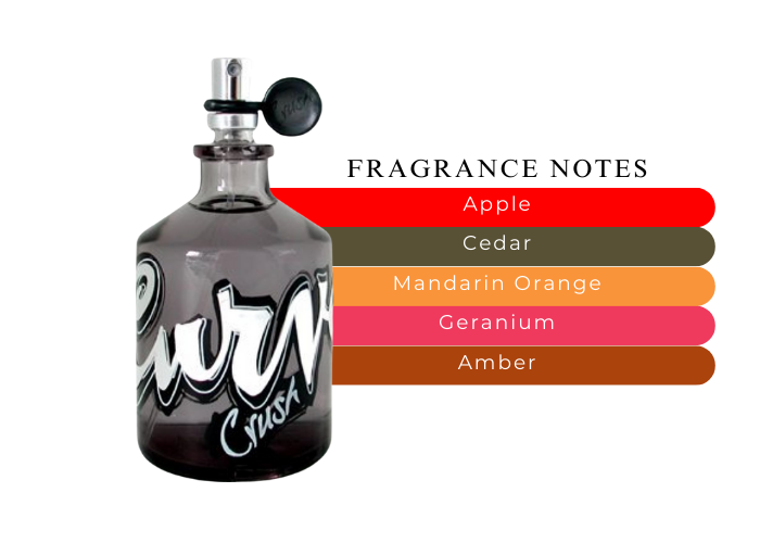 Brand Story Image 2