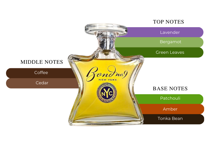 Brand Story Image 2