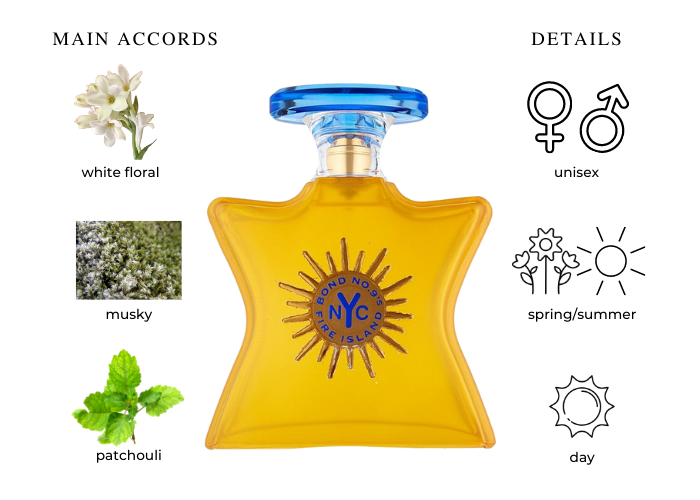 BOND NO.9 ファイアーアイランド Bond No. 9 Fire Island Unisex Eau de Parfum Spray 3.3 oz \u2013 Cosmic