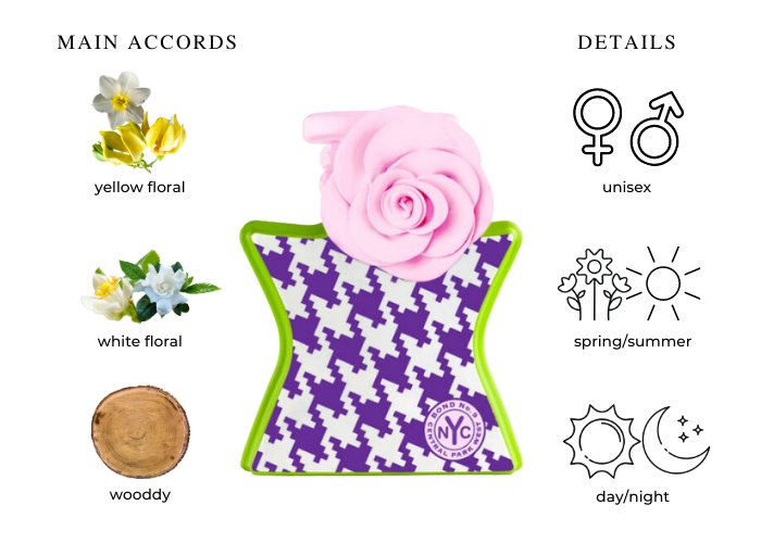 Brand Story Image 1