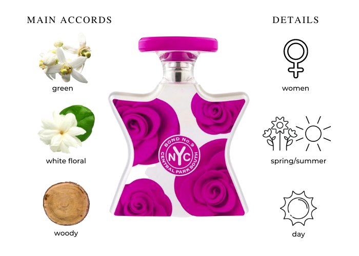 Brand Story Image 1