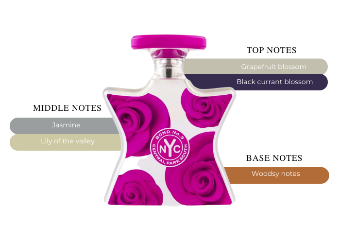 Brand Story Image 2