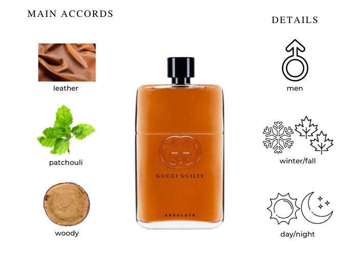 Brand Story Image 1