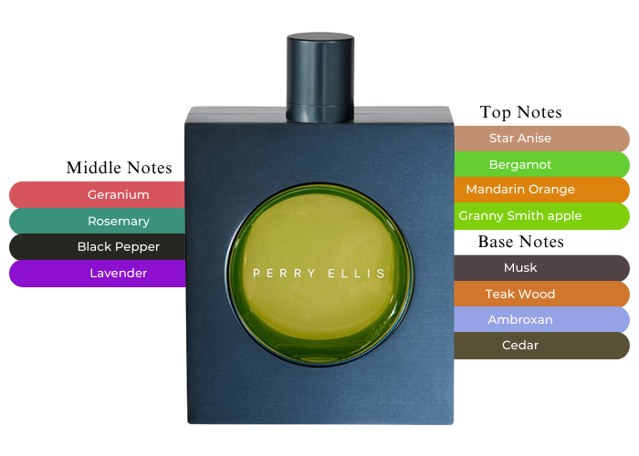 Brand Story Image 2