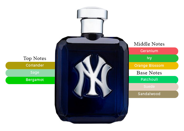 Brand Story Image 2