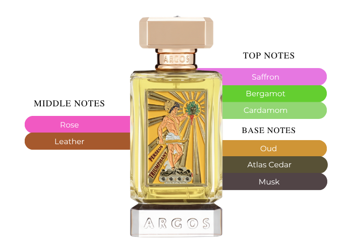 Brand Story Image 2