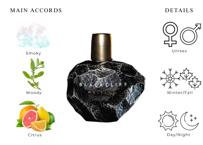 Brand Story Image 1