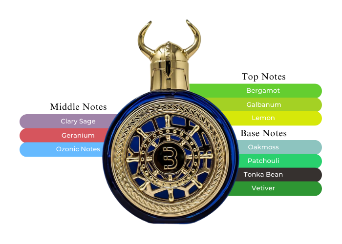 Brand Story Image 2