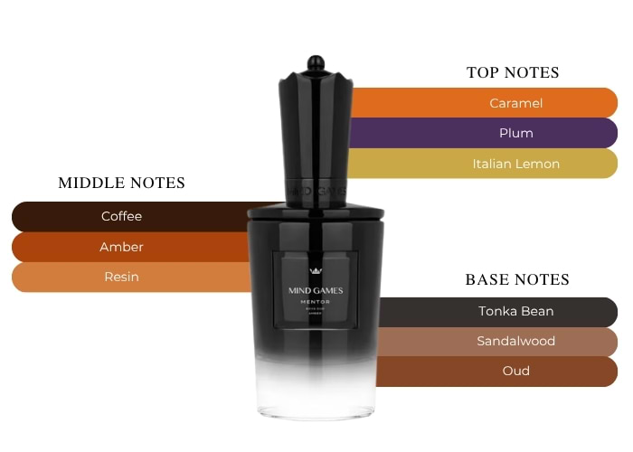 Brand Story Image 2