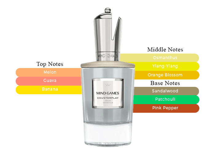 Mind Games Counterplay Extrait De Parfum Unisex 100ml