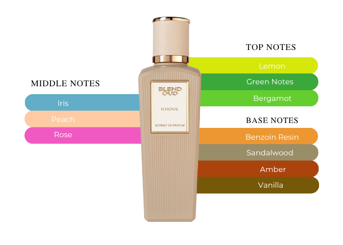 Brand Story Image 2
