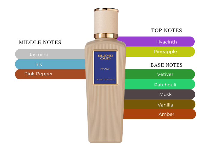 Brand Story Image 2
