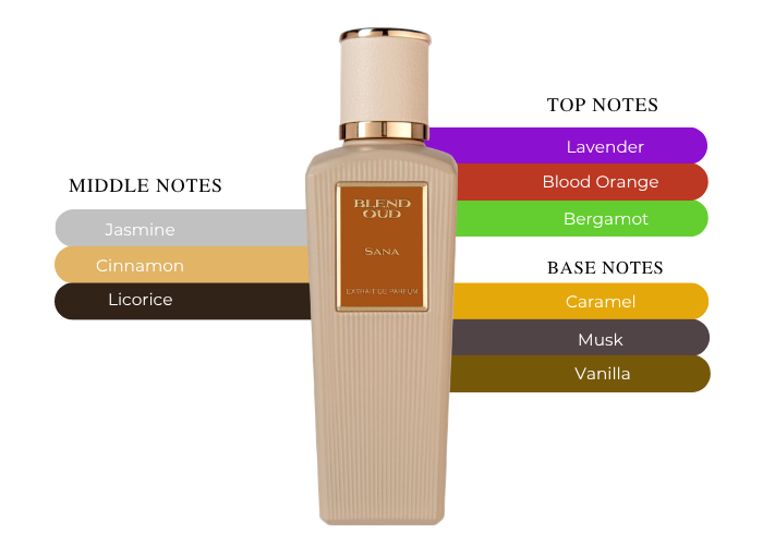 Brand Story Image 2