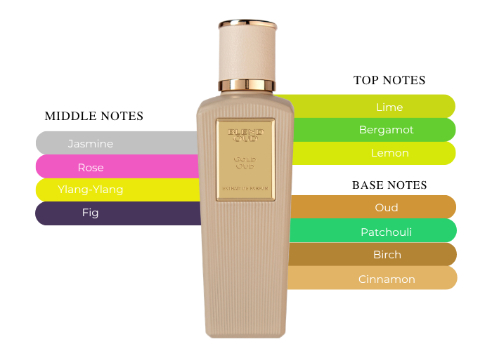 Brand Story Image 2
